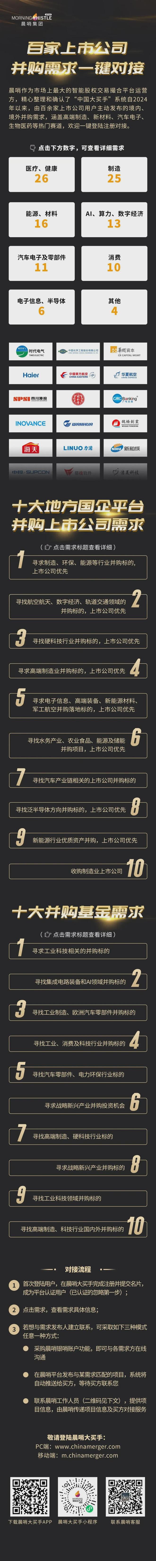 扬杰科技22亿收购半导体“小巨人”贝特电子：IPO折戟后能否